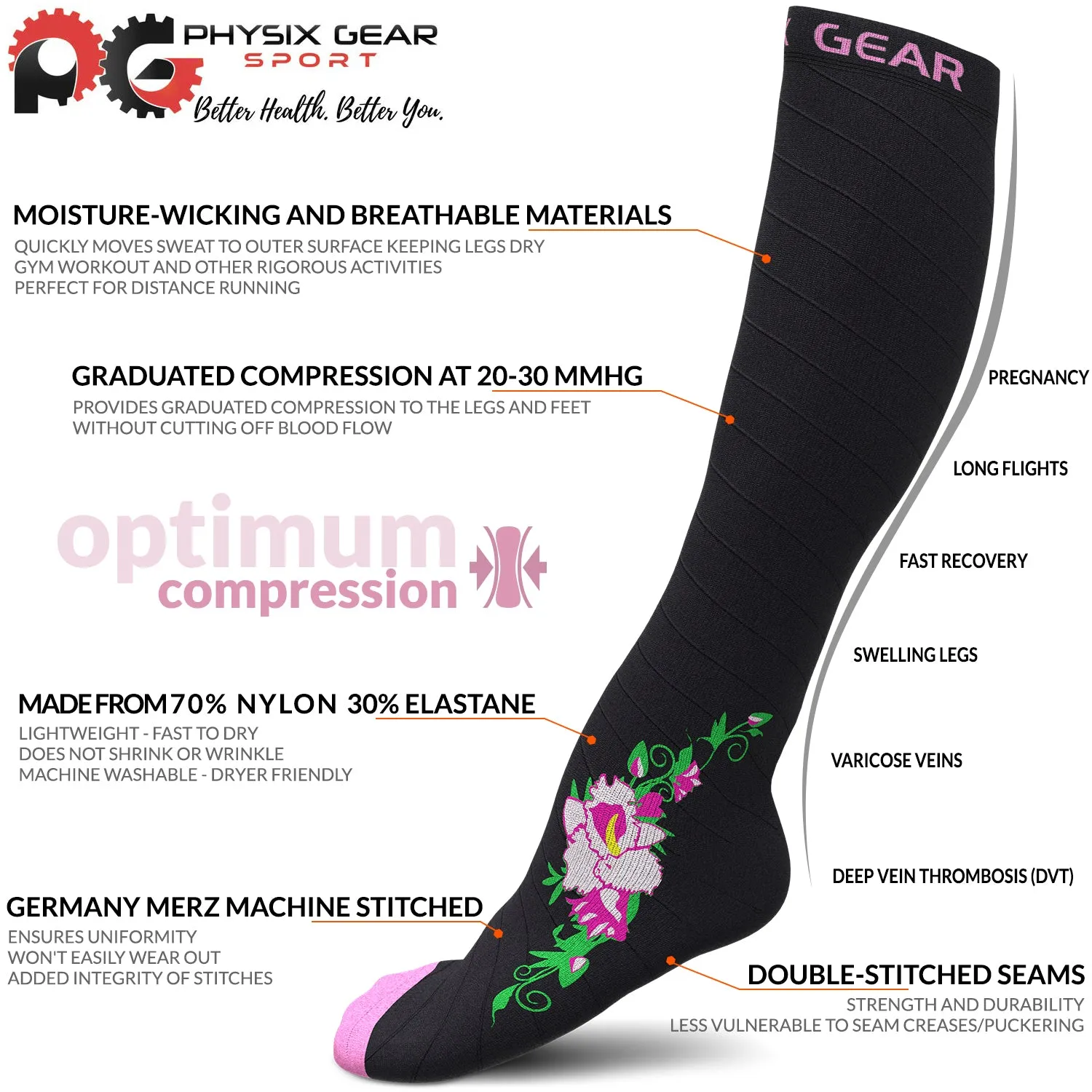 Compression Socks - Support and Comfort for Healthy Legs