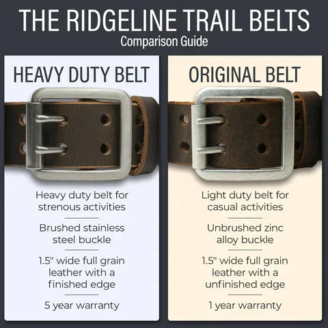 Ridgeline Trail Heavy Duty Brown Belt by Nickel Smart®